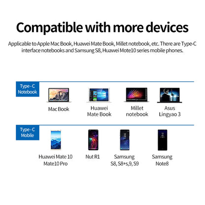 Adaptateur compact et portable