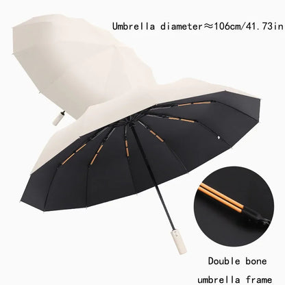 Parapluie durable pour vent