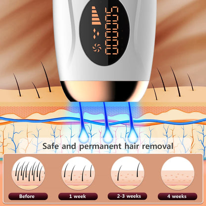 Epilateur pour toutes les zones du corps