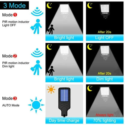 Lampe solaire pour terrasse