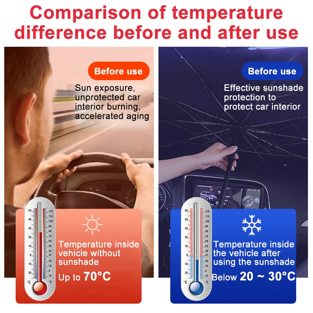 Pare-soleil voiture pliable pour pare-brise